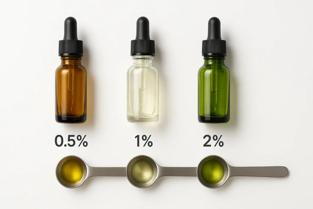 essential-oils-for-different-skin-types