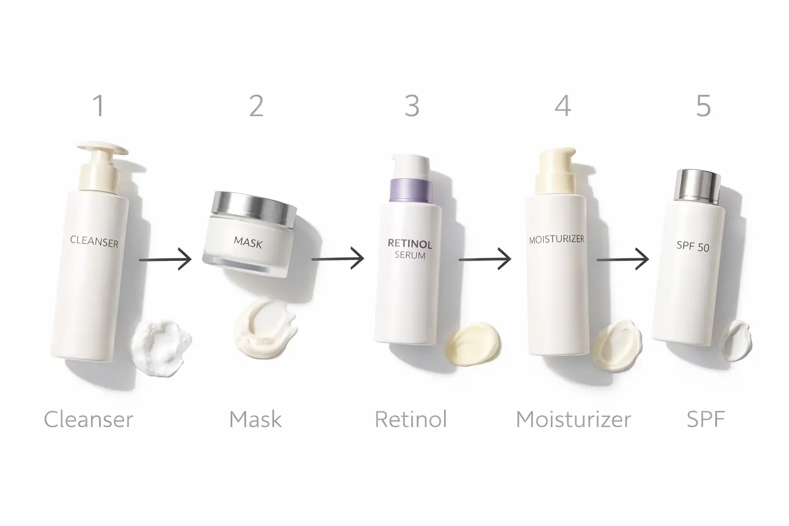 post-workout-skincare-essentials